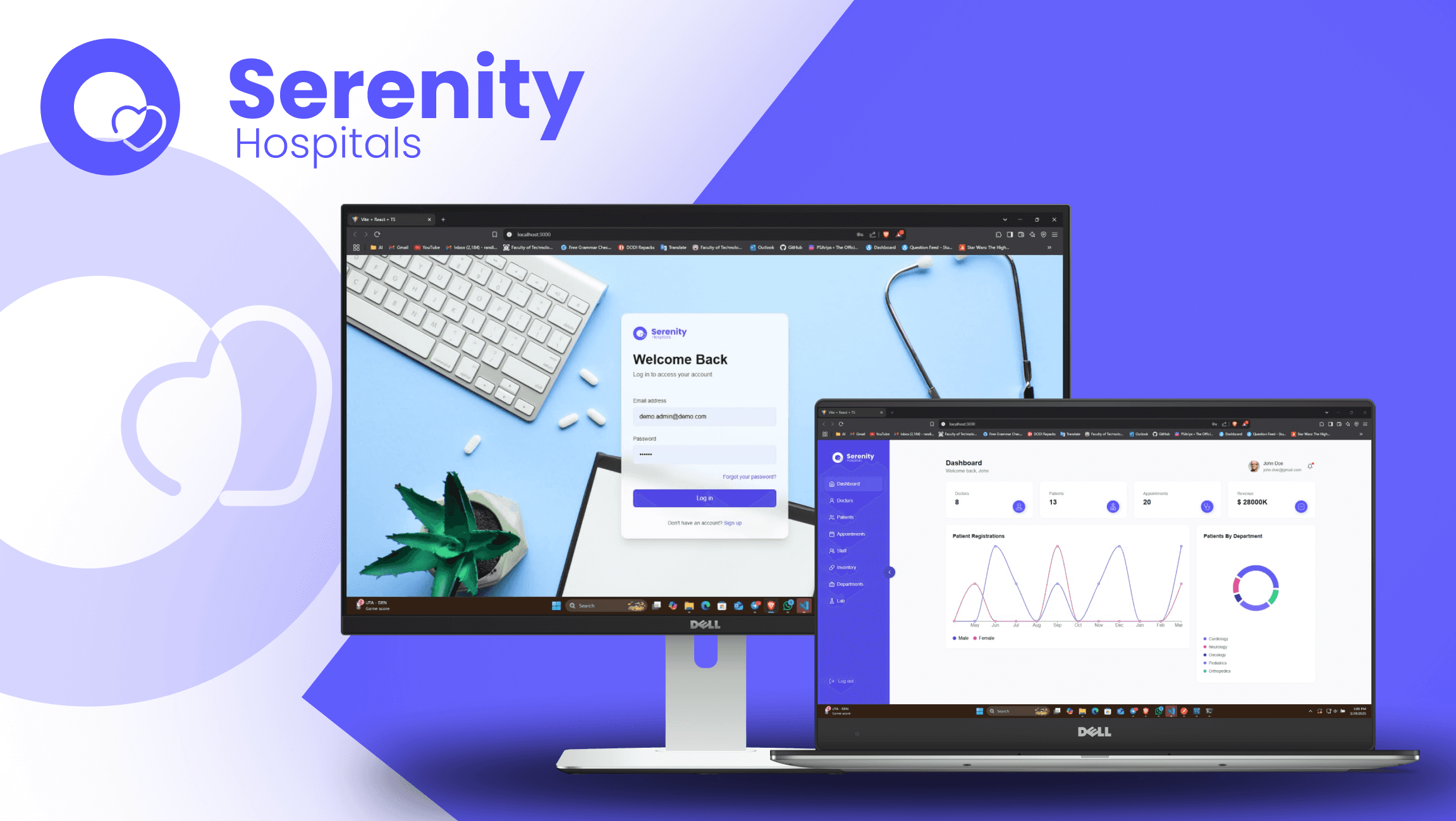 Serenity Hospitals